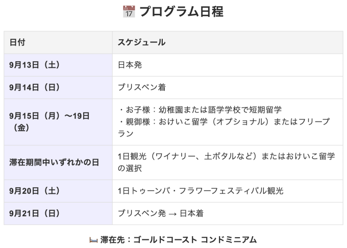 プログラム例の日程表