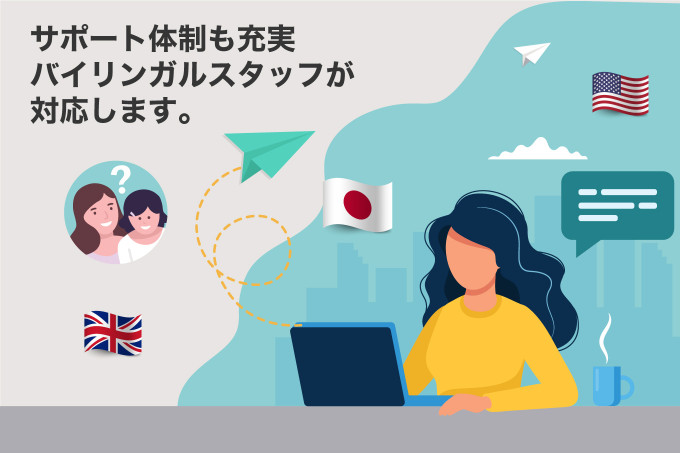 キャンブリーキッズのサポート体制はバイリンガルスタッフがきめ細やかに対応している図