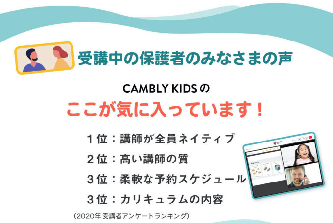 受講中のお子さんがいる保護者のリアルな声「キャンブリーキッズのここが気に入っています」ランキングBest3